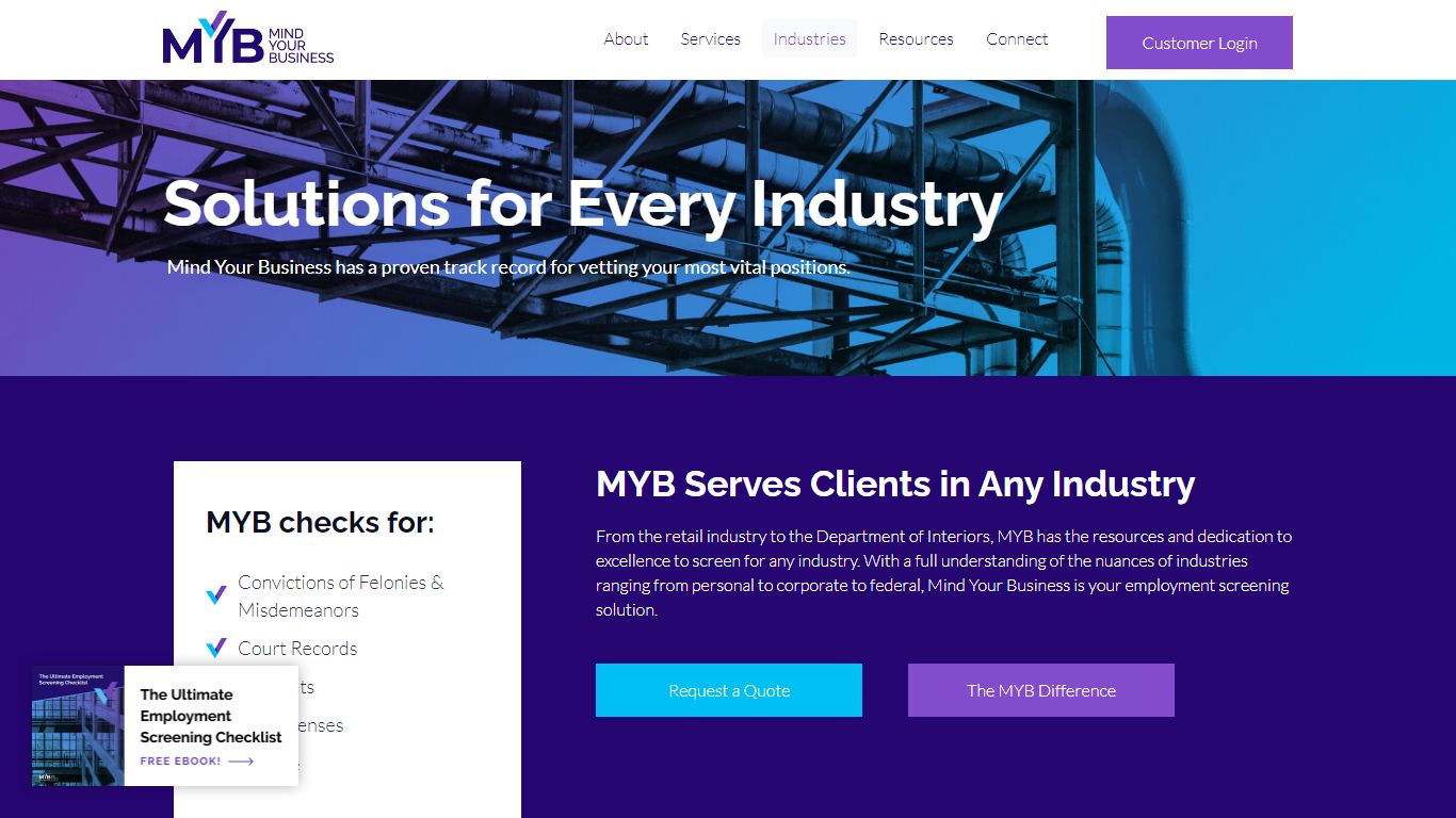 Custom Background Checks for Any Industry | Mind Your Business Inc.